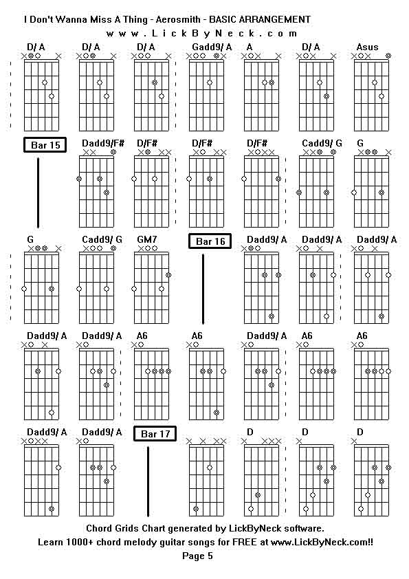 Chord Grids Chart of chord melody fingerstyle guitar song-I Don't Wanna Miss A Thing - Aerosmith - BASIC ARRANGEMENT,generated by LickByNeck software.